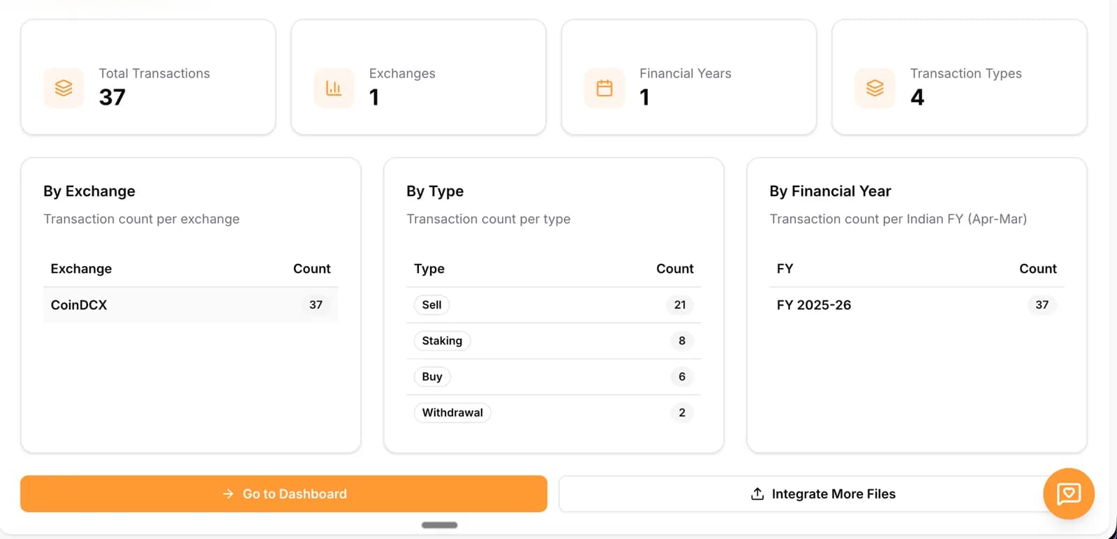 Import summary showing transaction counts by exchange, type and financial year